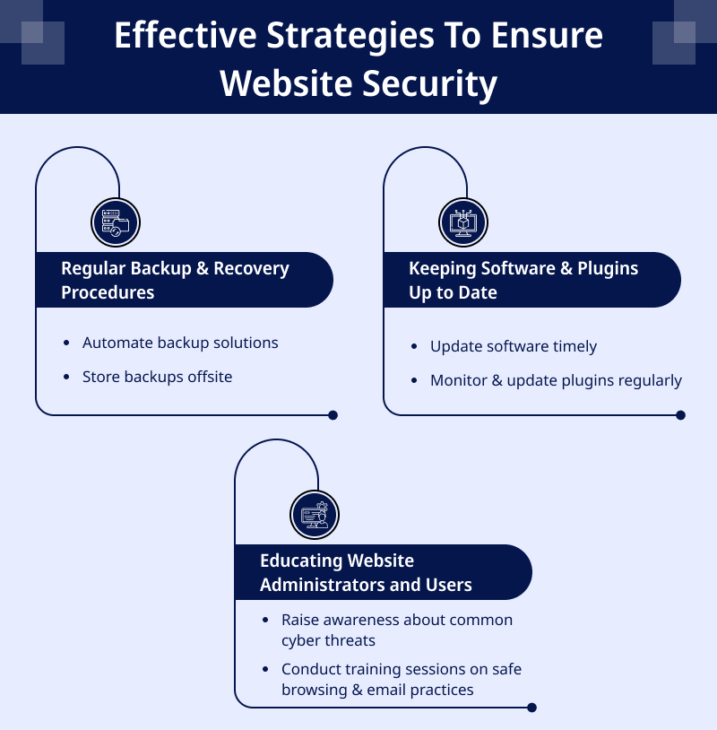 Effective Strategies To Ensure Website Security