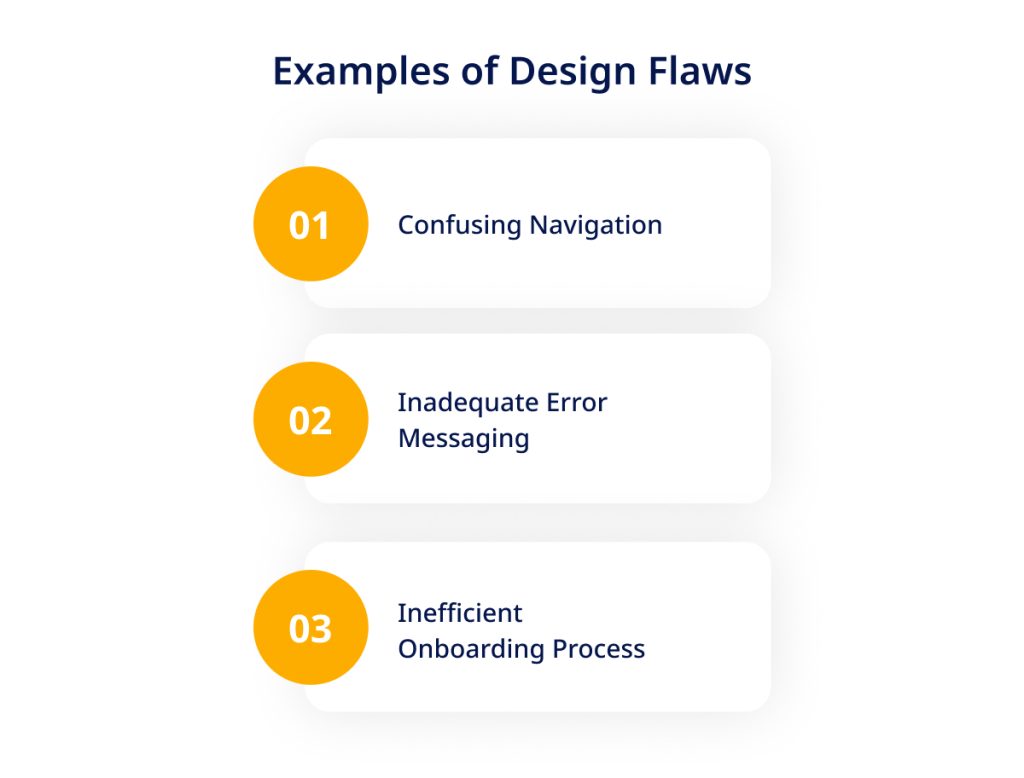 Examples of Design Flaws