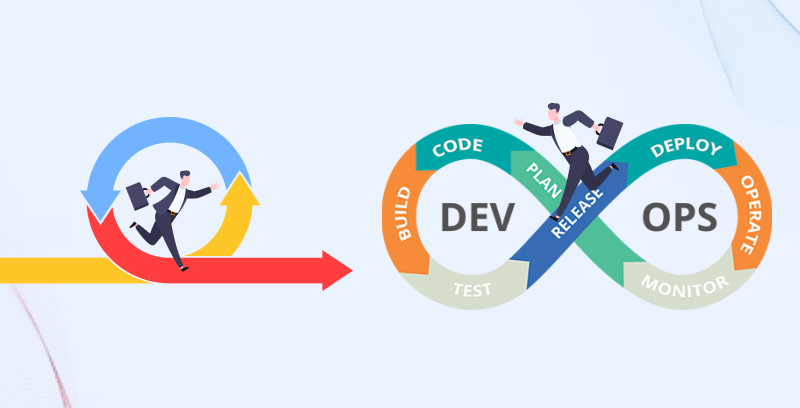 Overcoming Challenges In Implementing Agile DevOps