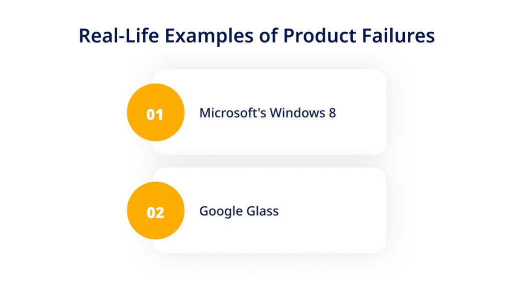 Real Life Examples of Product Failures