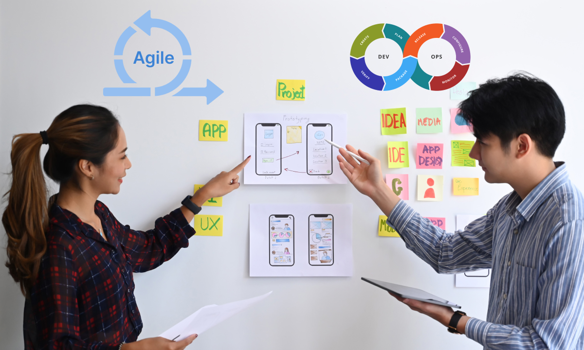 You are currently viewing How Agile and DevOps Gas Speedy Product Improvement? In July 2023