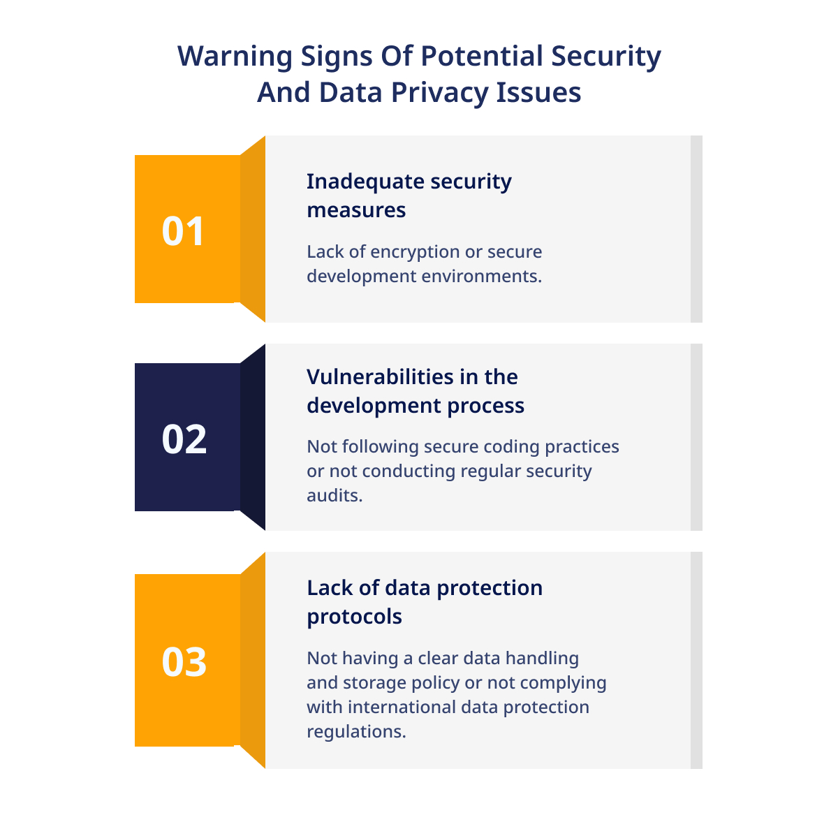 Warning Signs of Potential Security and Data Privacy Issues