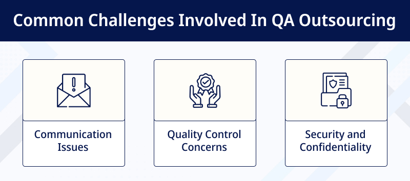 Common Challenges Involved In QA Outsourcing