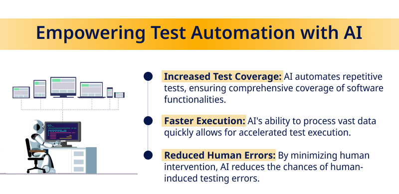 Empowering Test Automation with AI