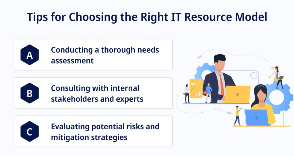 Tips for Choosing the Right IT Resource Model