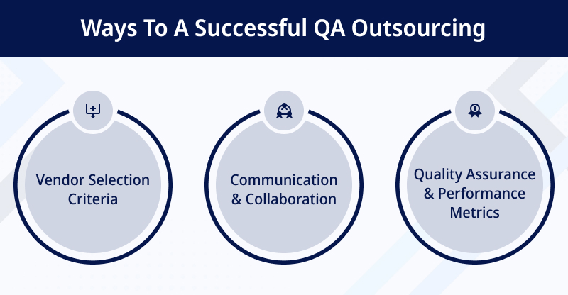 Ways To A Successful QA Outsourcing