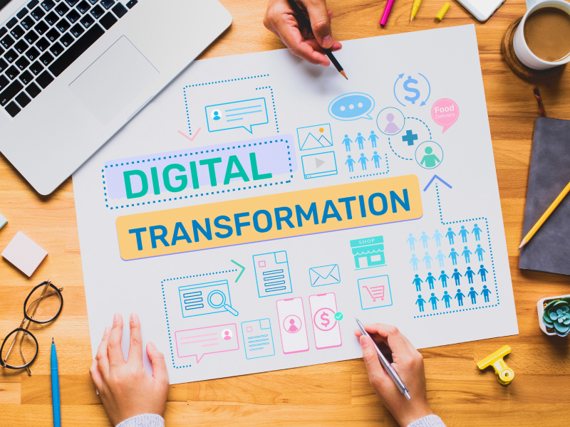 Success in Digital Transformation