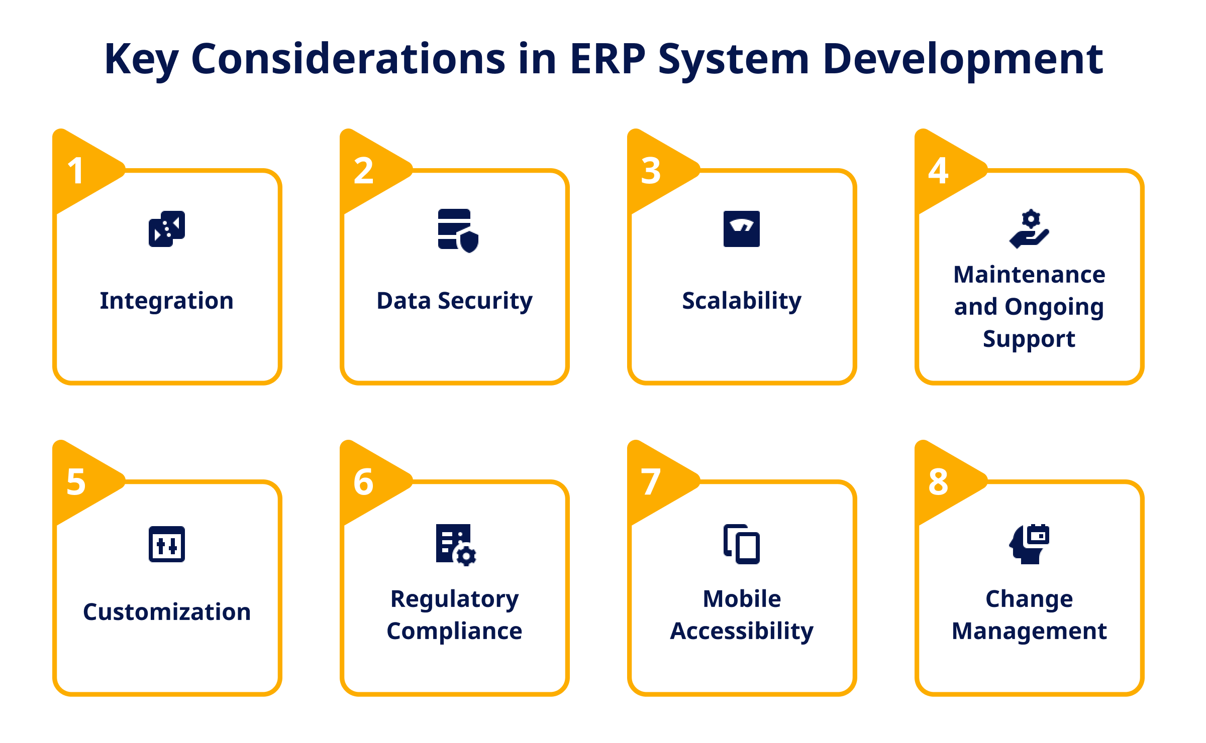 Key Considerations in ERP System Development