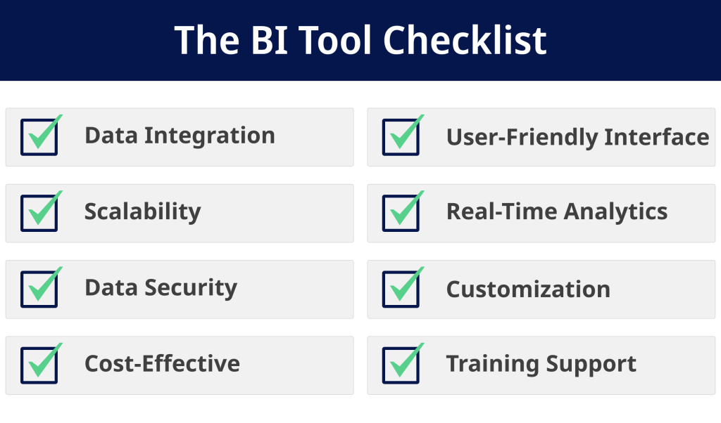 The BI Tool Checklist
