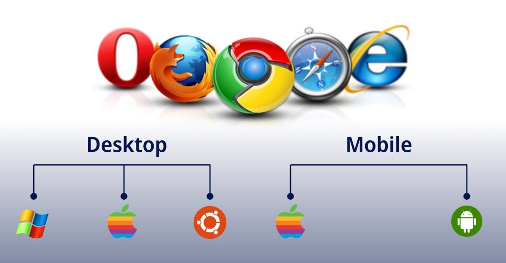 What is cross platform and cross browser compatibility