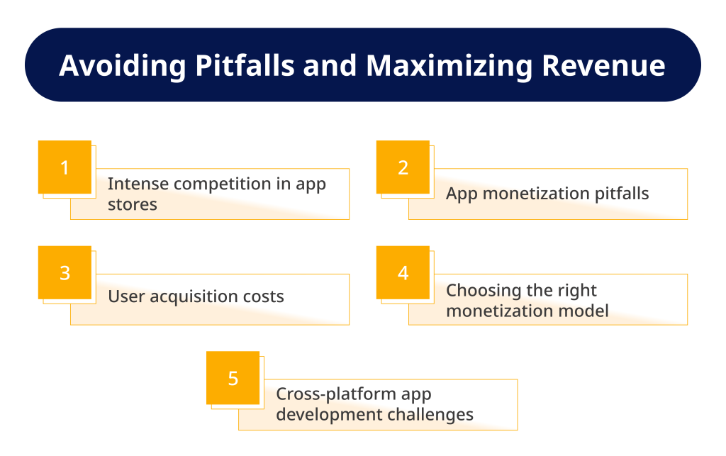 Avoiding Pitfalls and Maximizing Revenue
