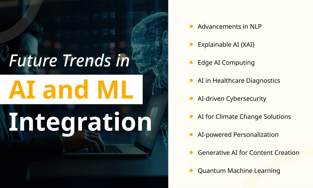 Future Trends in AI and ML Integration