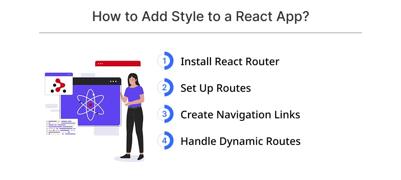 Incorporating Routing with React Router