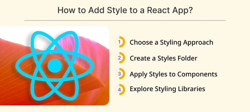 How to Add Style to a React App