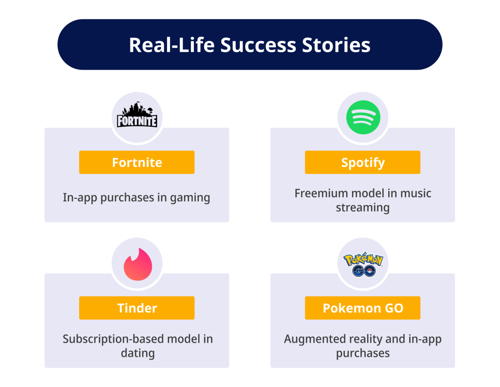 Real Life Success Stories