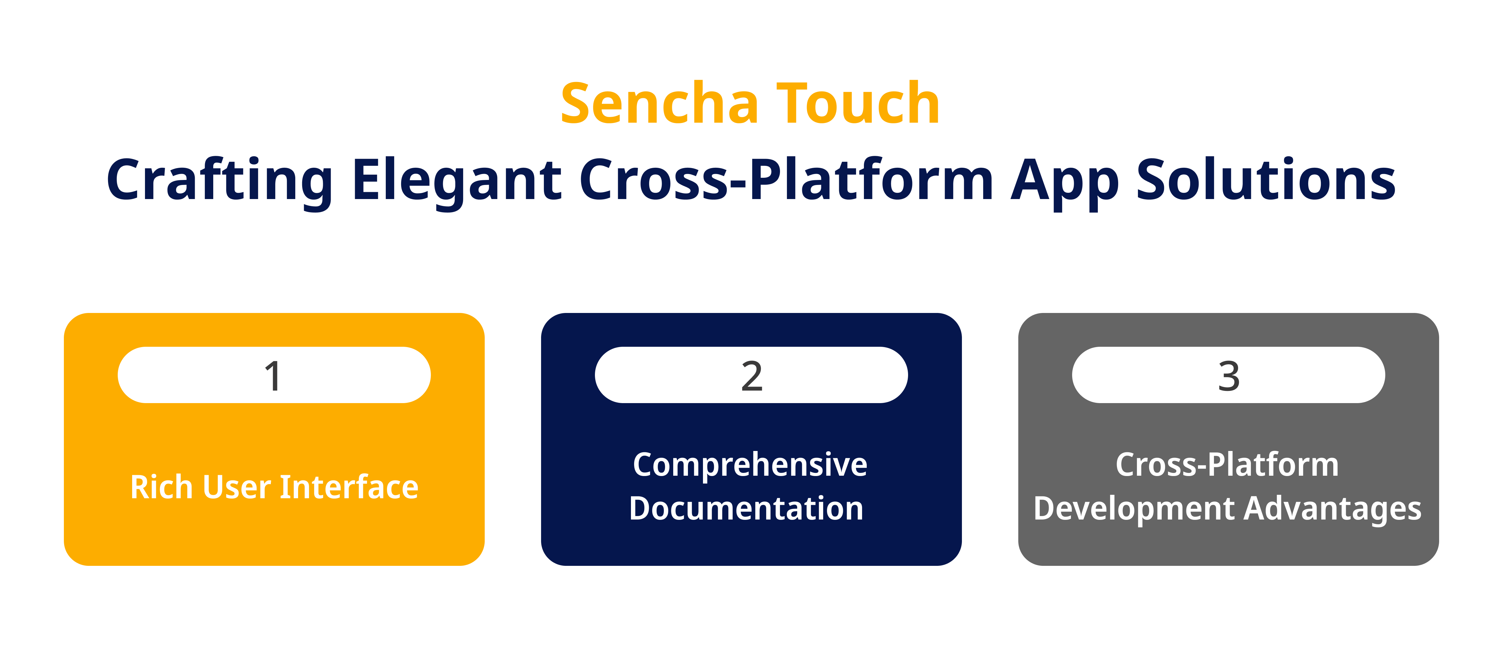 Sencha Touch Crafting Elegant Cross Platform App Solutions