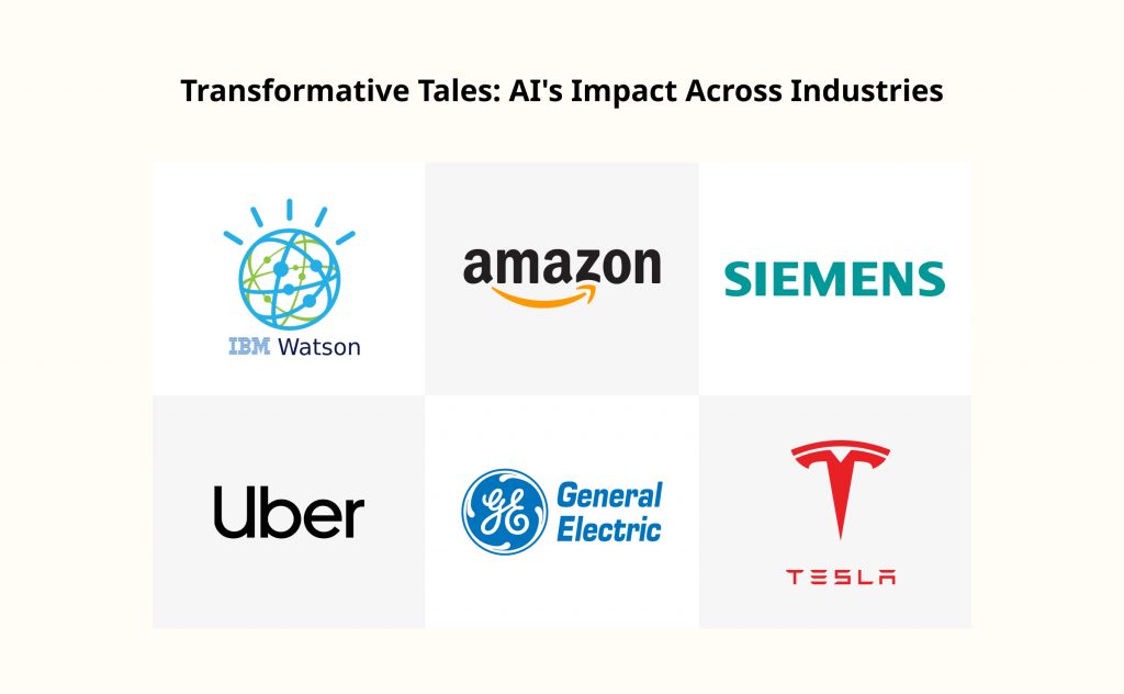 Transformative Tales AI's Impact Across Industries