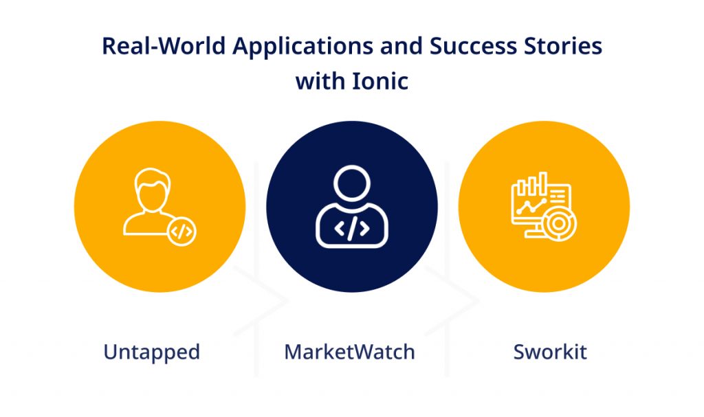 Real World Applications and Success Stories with Ionic