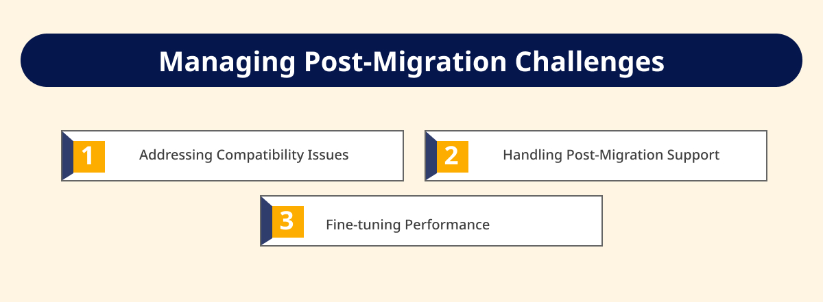 Managing Post-Migration Challenges