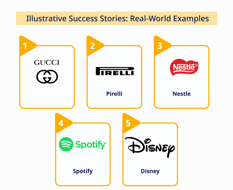  Illustrative Success Stories Real World Examples