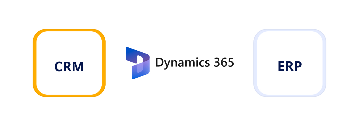 Importance of Dynamics 365 In Businesses
