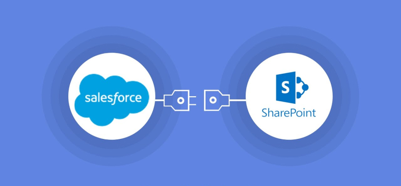 What Does Salesforce SharePoint Integration Mean