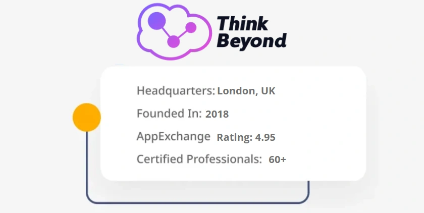 Think beyond