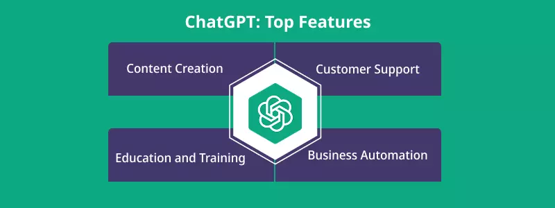 ChatGPT