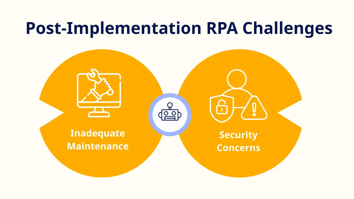Post implementation challenges