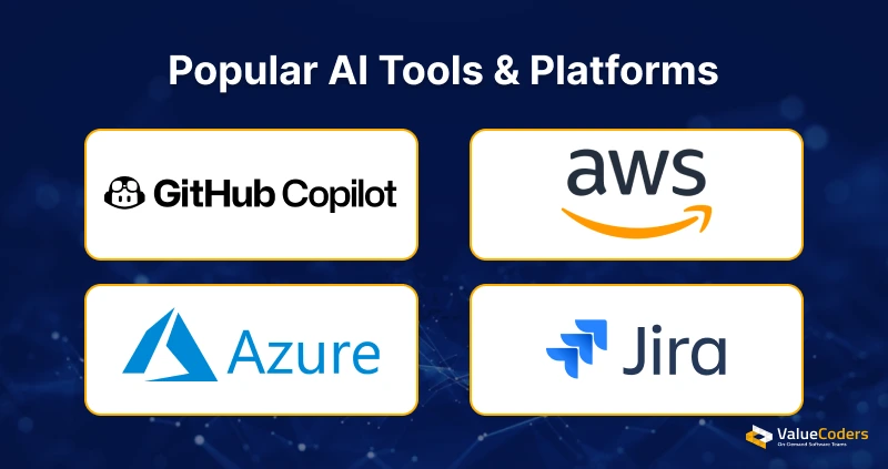 AI Tools and Platforms