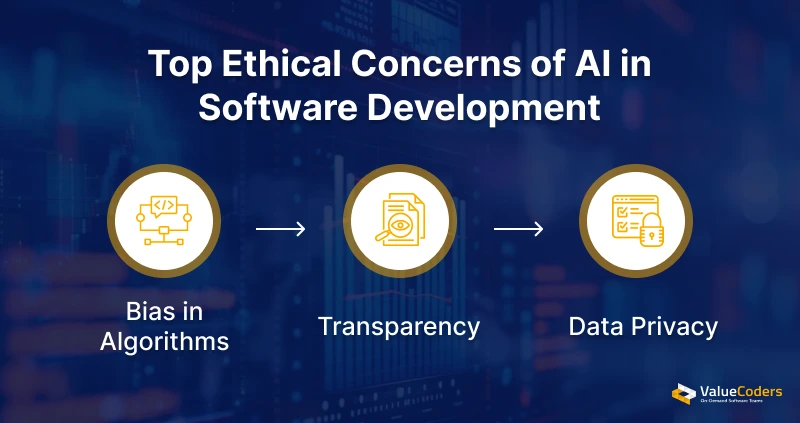 Ethical Considerations