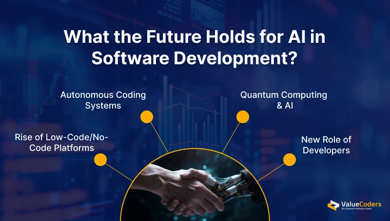 Future of AI in Software Development