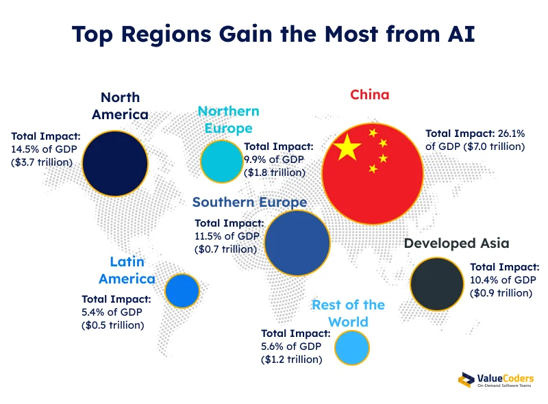 Top Benefits of A Solid AI Strategy (1)