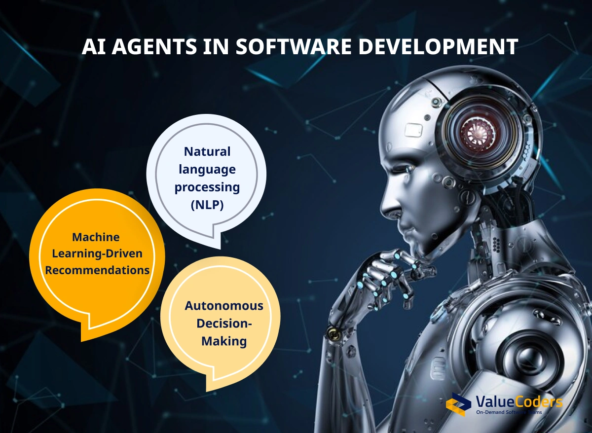 AI agents in software development