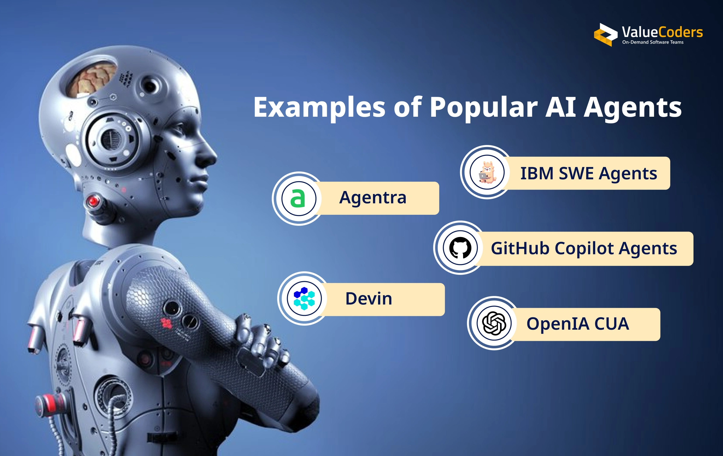Examples of AI agents