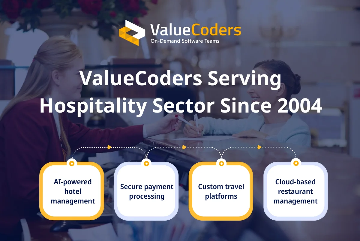 How ValueCoders Can Help You