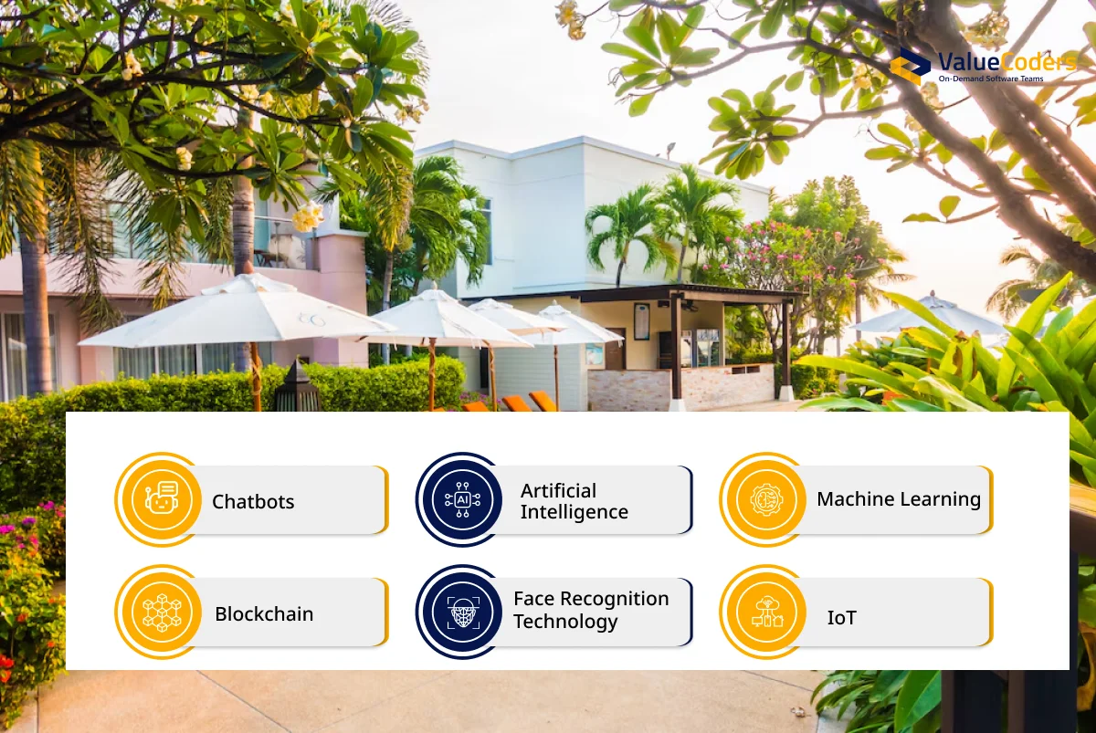 Lodging Sector