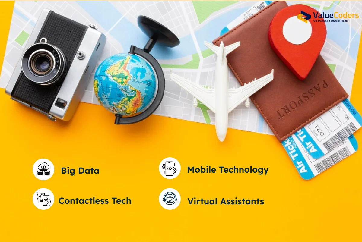 Travel and Tourism Industry