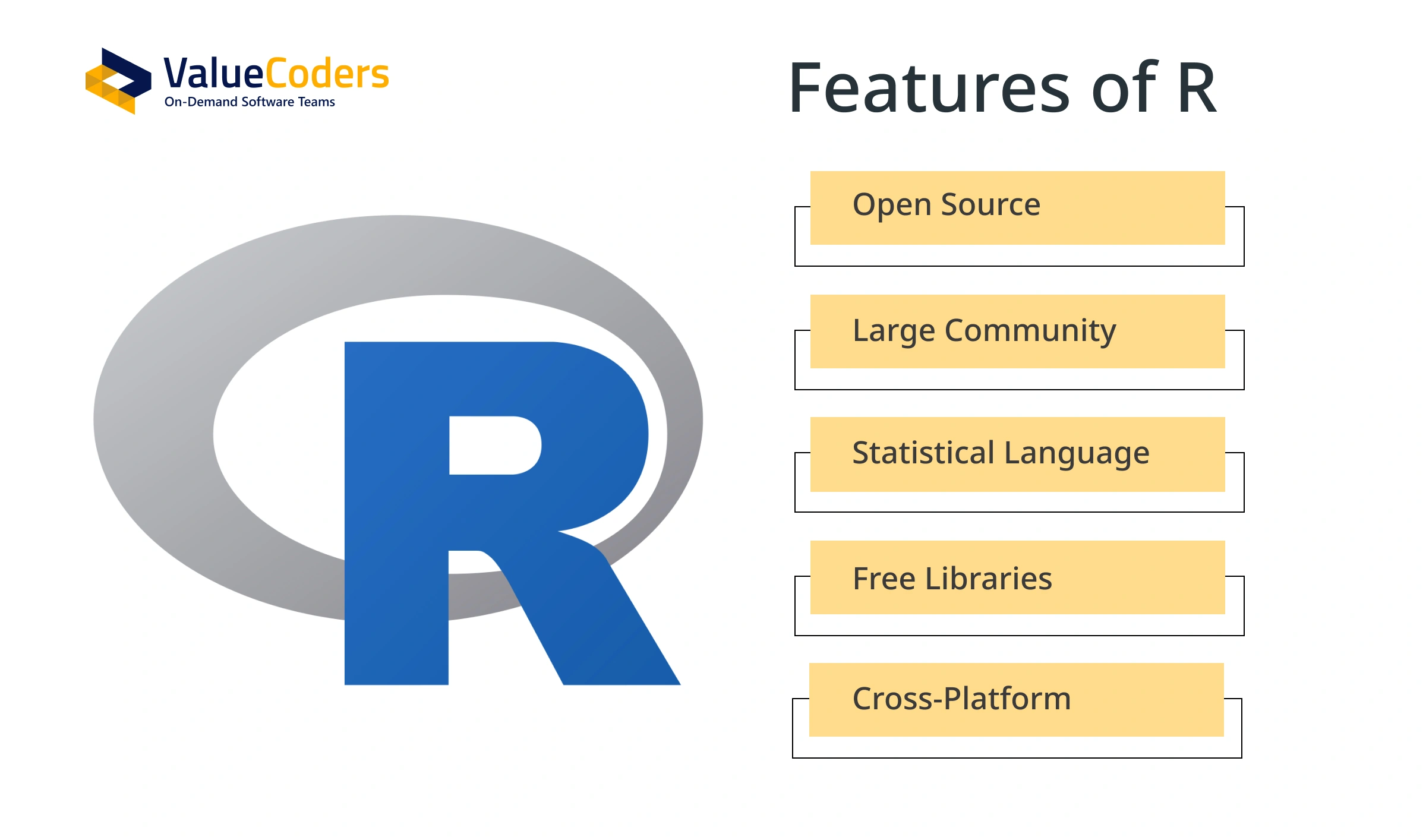 What is R programming