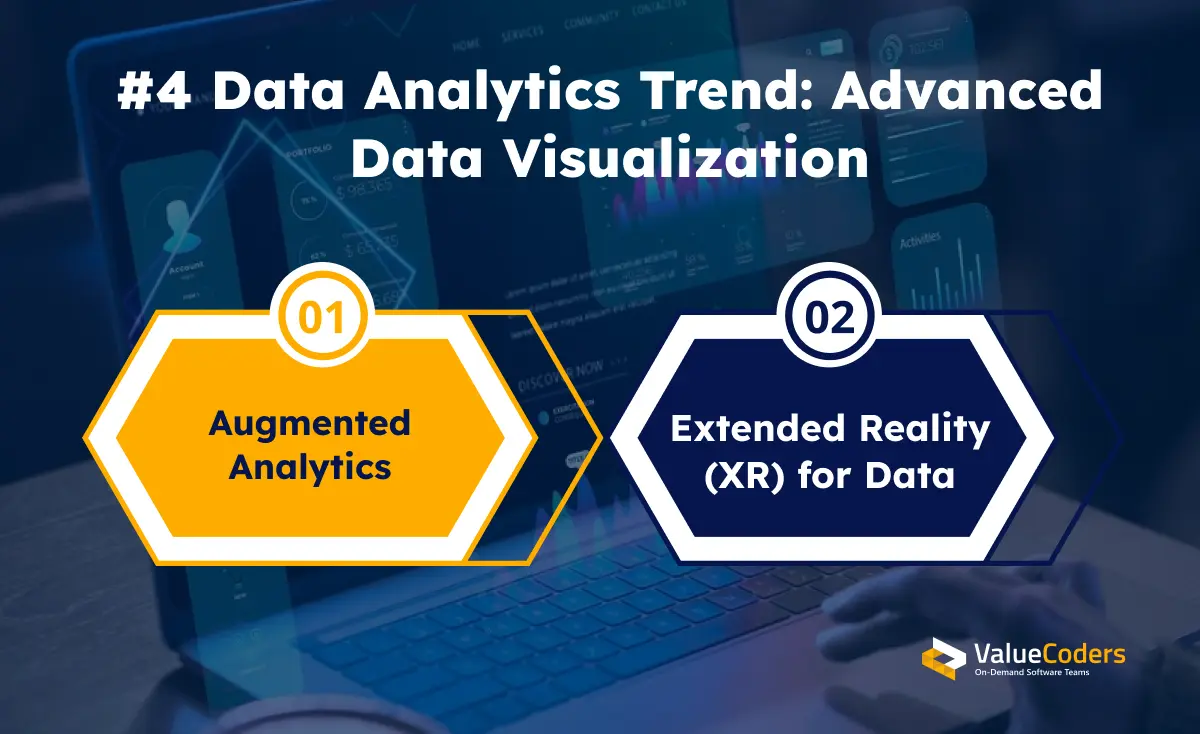 4 Data Analytics Trend Advanced Data Visualization