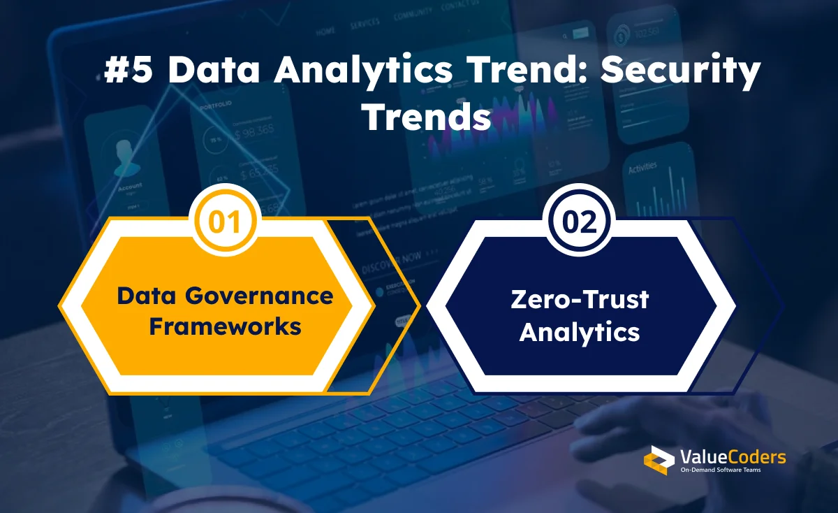 #5 Data Analytics Trend Security Trends