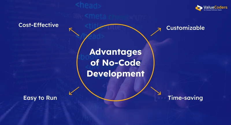 Top Advantages of No-Code Development