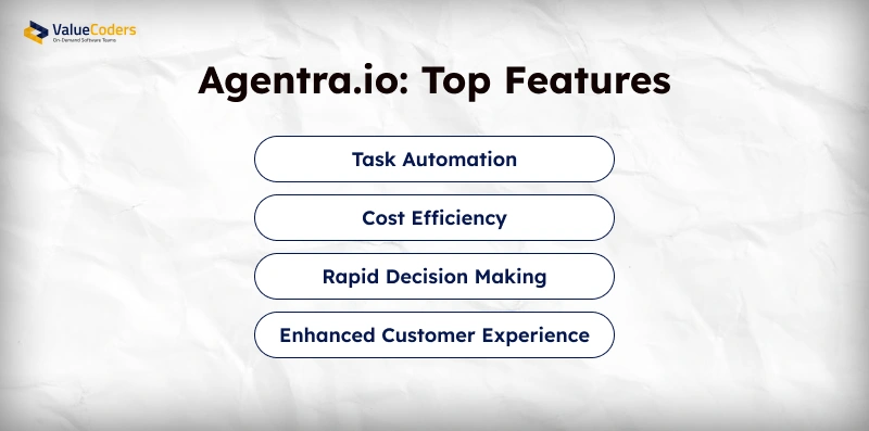 Agentra Features