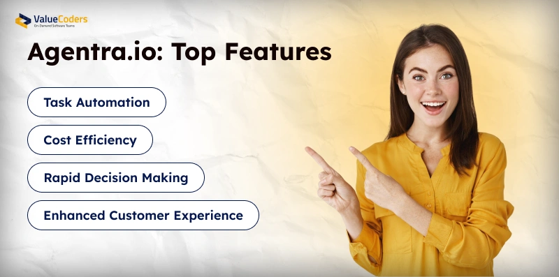 Agentra Top Features