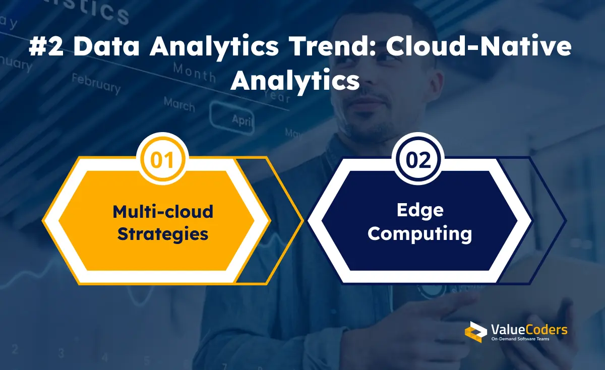 Cloud Native Analytics (Multi cloud, Edge Computing)