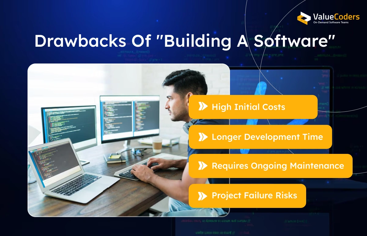 Cons of Building Software