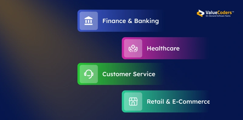 Real-World Use Cases 