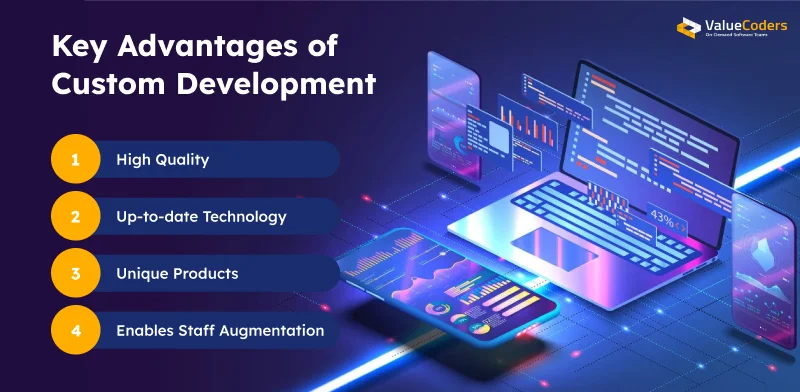 Key Advantages of Custom Development