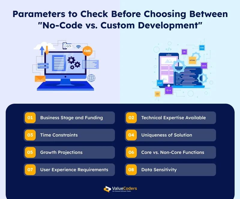 Key Factors to Consider Before Choosing Between (1)