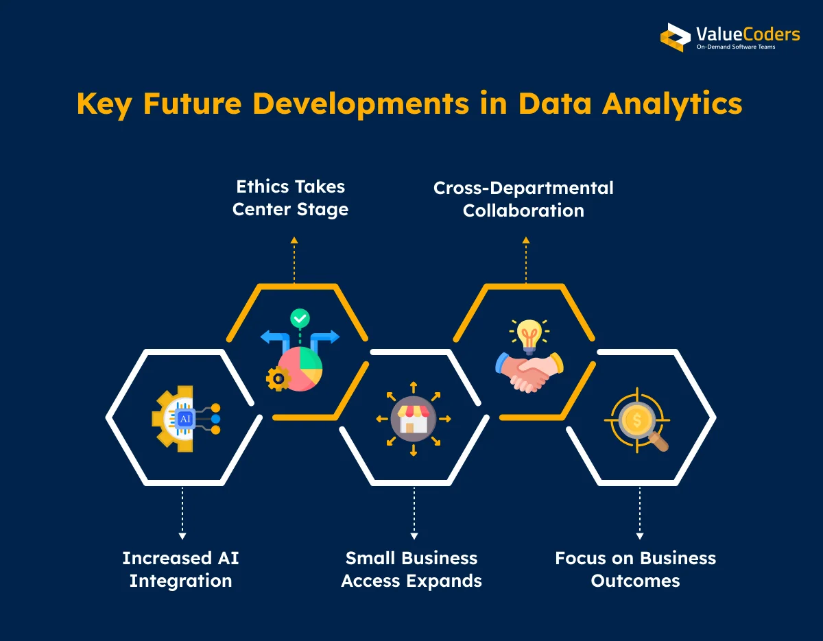 Key Future Developments in Data Analytics